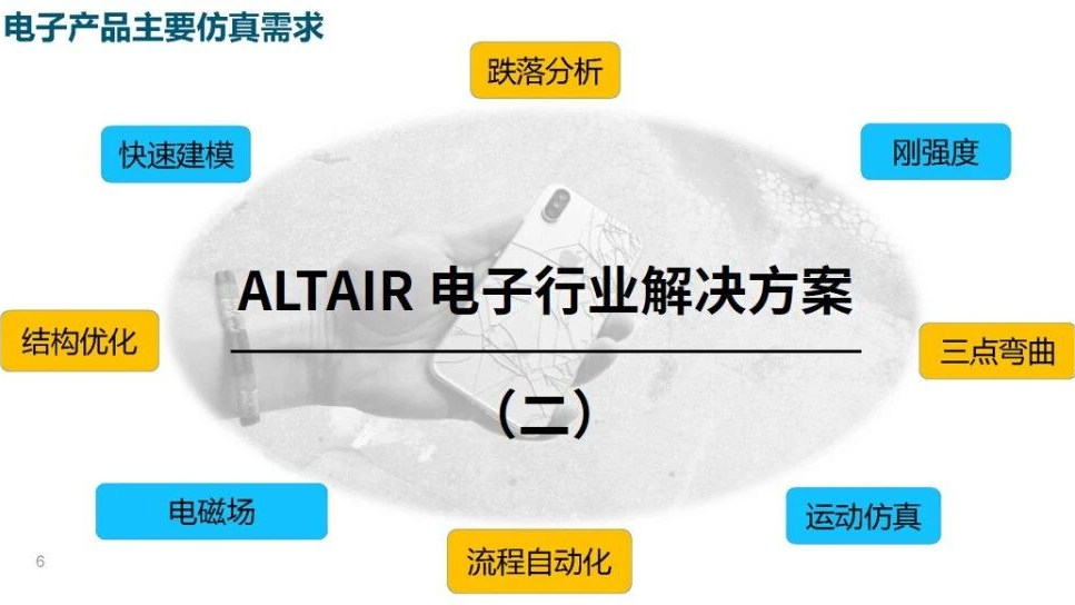 ALTAIR 电子行业解决方案（二）