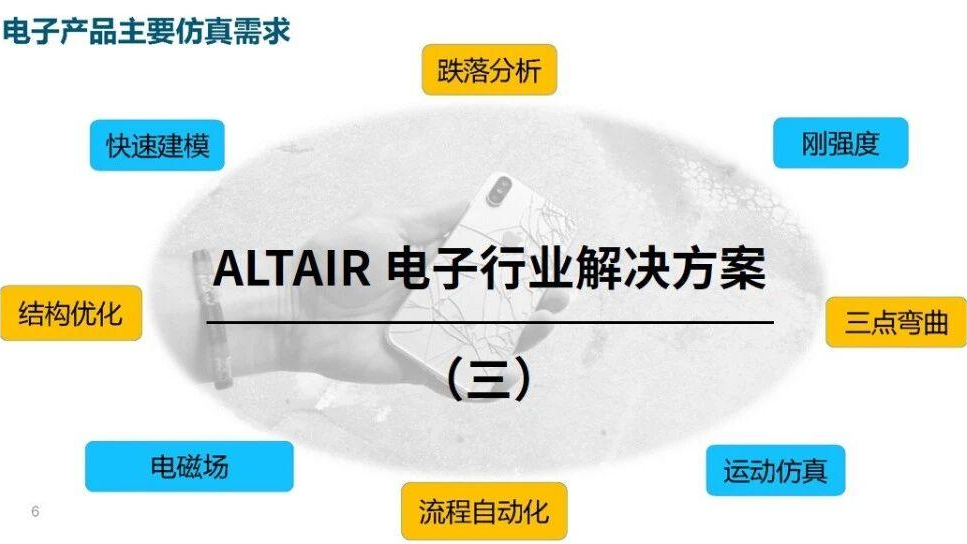 ALTAIR 电子行业解决方案（三）