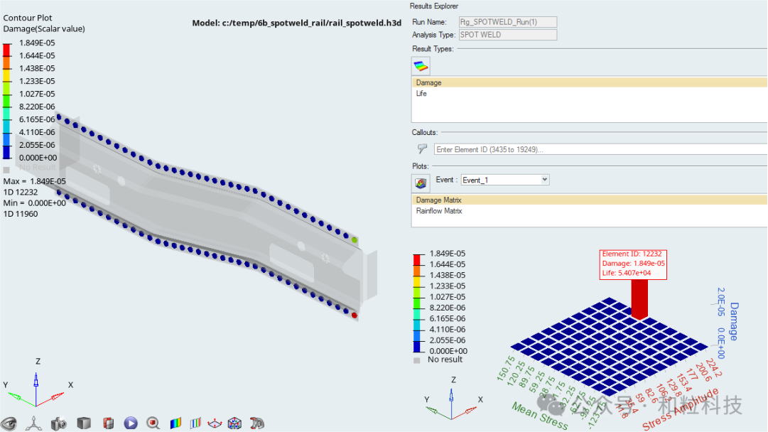 ALTAIR HYPERLIFE焊接疲劳方法及案例