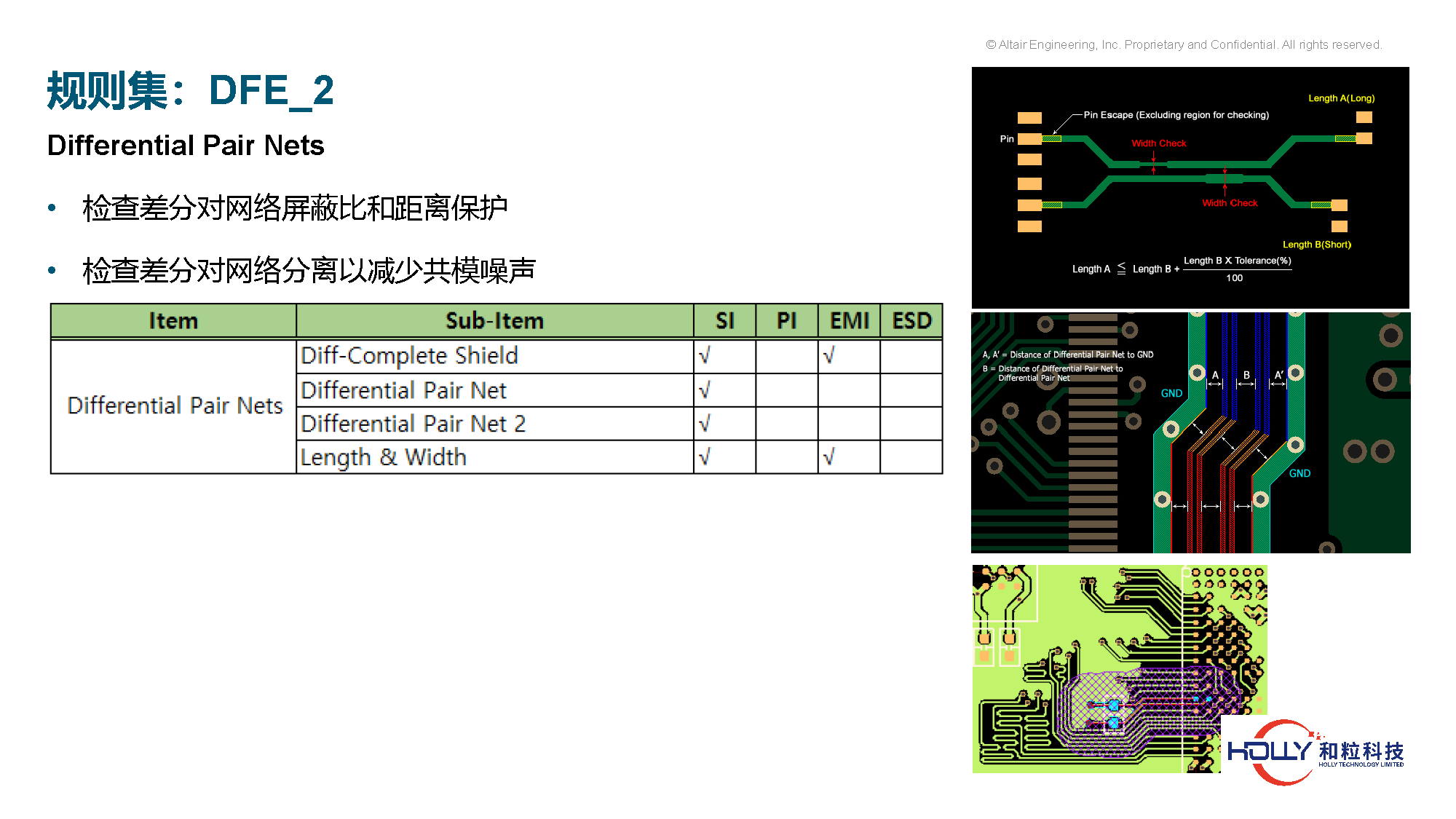 PCB规则检查及系统EMC仿真技术-有logo_页面_31.png